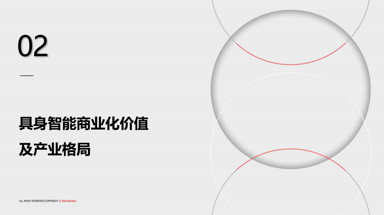 具身智能行业研究报告（2026）-霞光智库.pdf_第8页