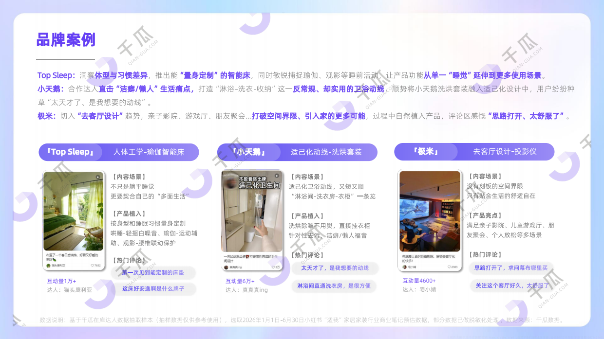 2026小红书种草关键词趋势洞察数据报告-千瓜.pdf_第10页