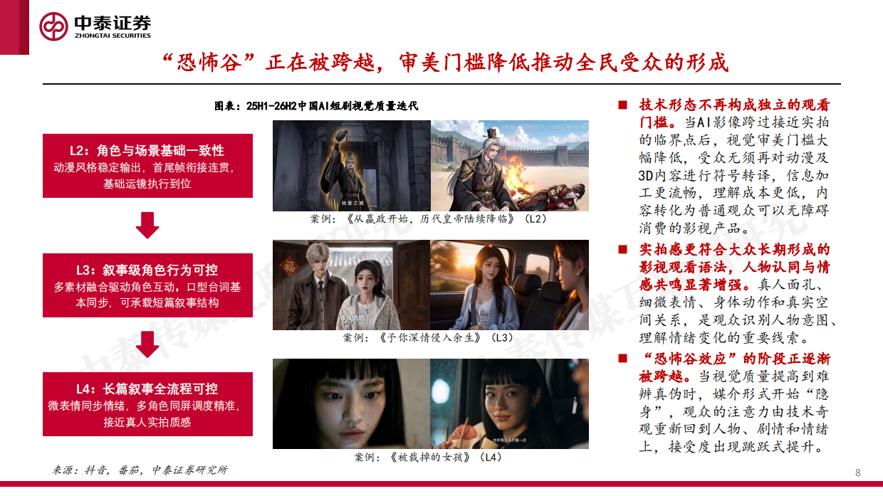 2026AI短剧出海浪潮兴起，AI影视娱乐蓄势破竹-中泰证券.pdf_第8页
