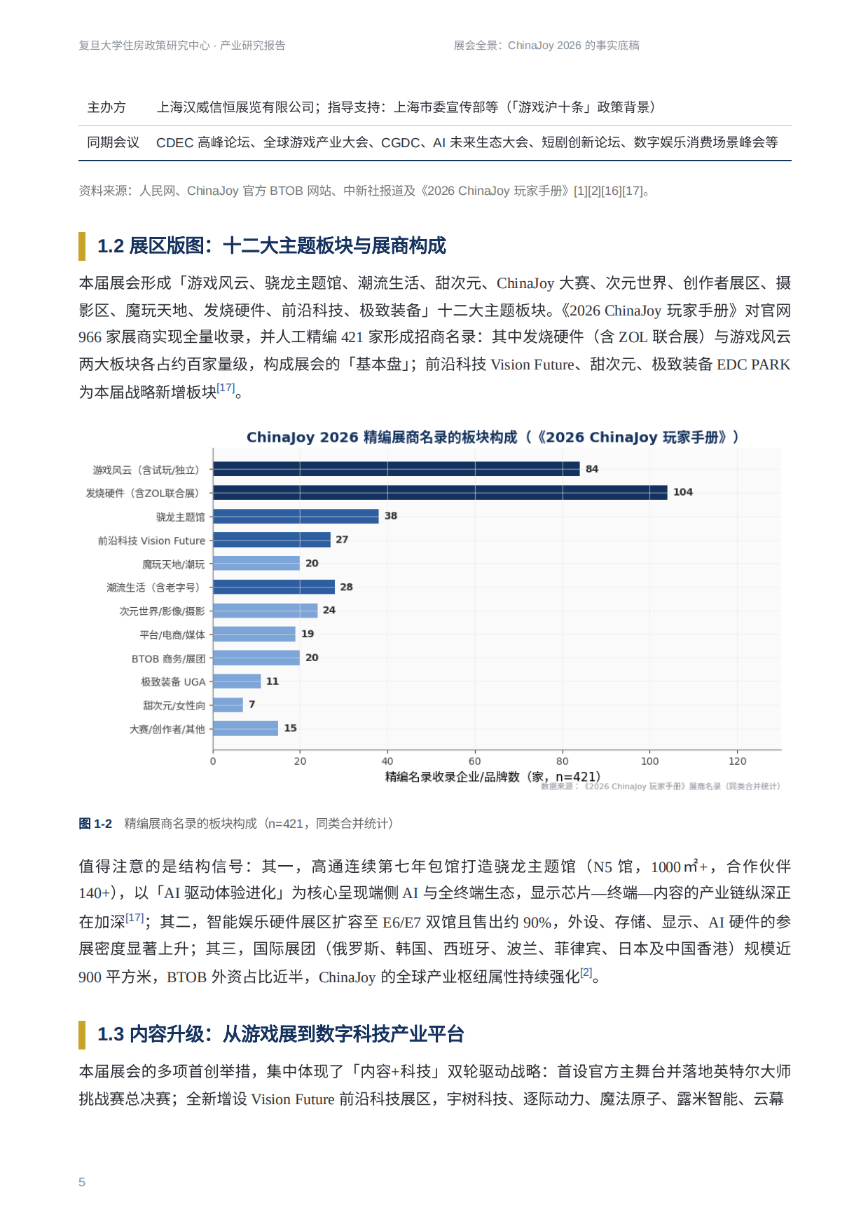 2026ChinaJoy2026产业研究报告-新动能新品质新空间-复旦大学住房政策研究中心.pdf_第5页