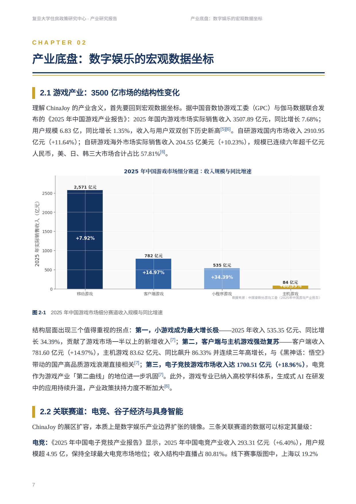 2026ChinaJoy2026产业研究报告-新动能新品质新空间-复旦大学住房政策研究中心.pdf_第7页