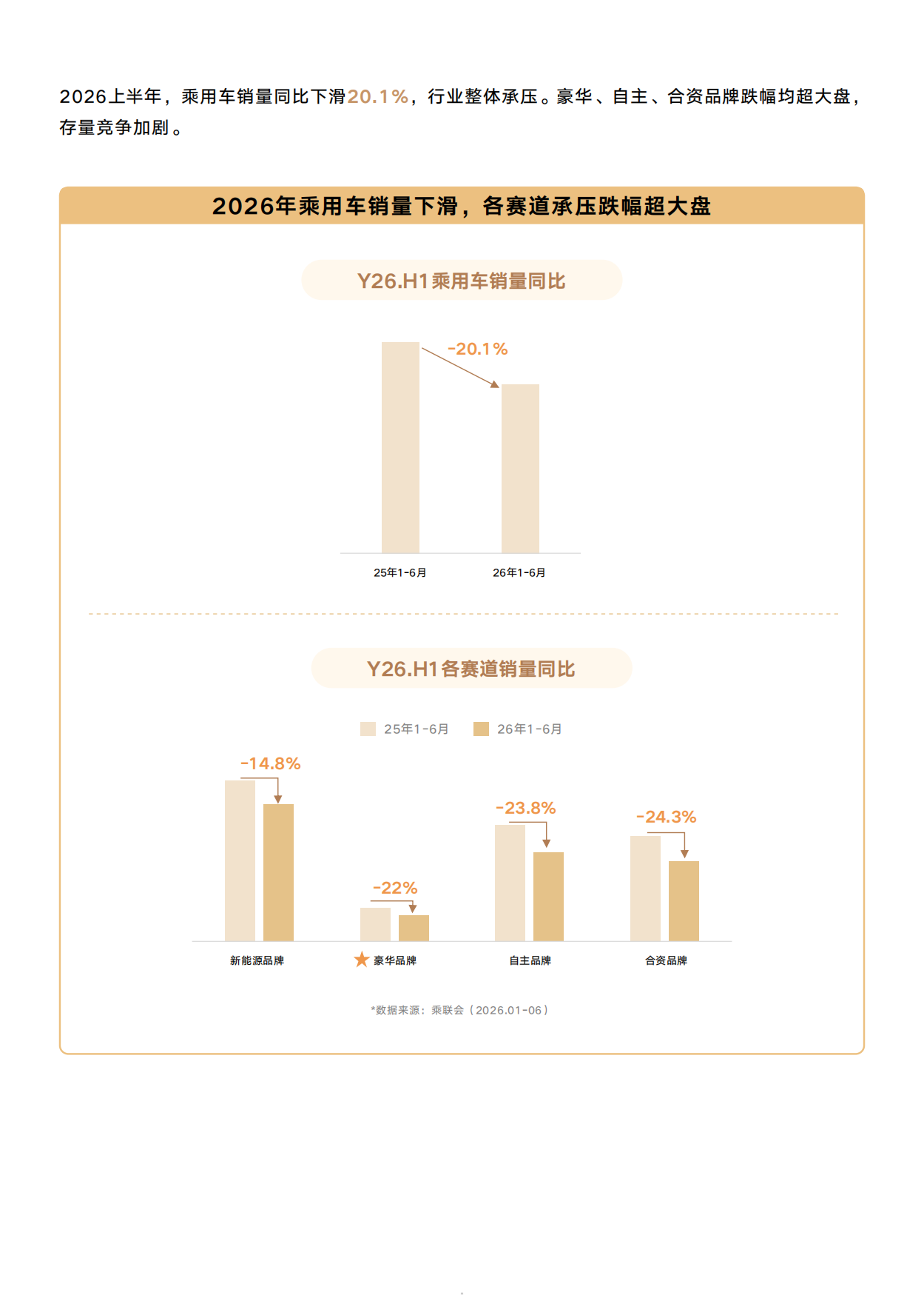 2026存量竞争下的新增量豪华品牌抖音生服经营白皮书-懂车帝.pdf_第5页