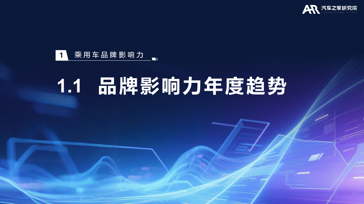 【汽车之家研究院】2026年乘用车品牌影响力报告.pdf_第4页