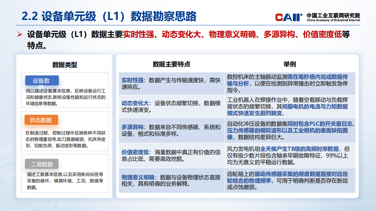 2026人工智能赋能新型工业化实施路径-中国工业互联网研究院.pdf_第9页