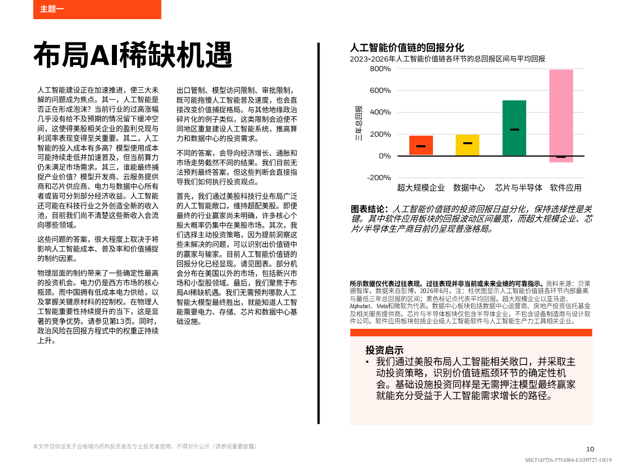 2026年中全球投资展望：破稀缺之困，赴富足之途-贝莱德.pdf_第10页