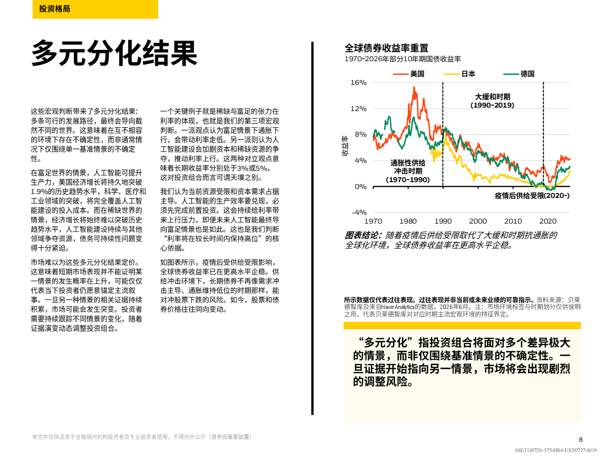 2026年中全球投资展望：破稀缺之困，赴富足之途-贝莱德.pdf_第8页