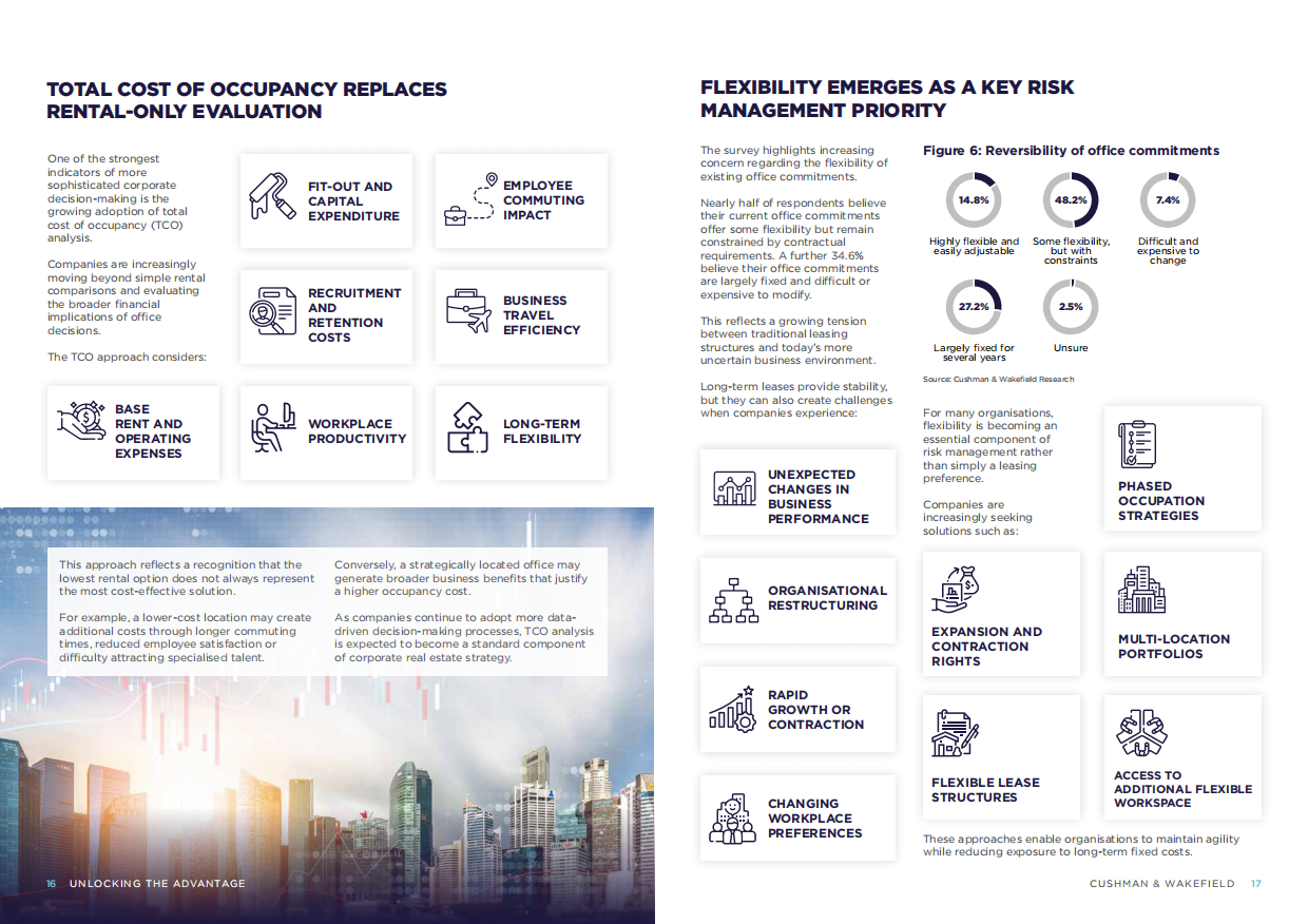 2026洞见办公价值（英）-戴德梁行.pdf_第9页