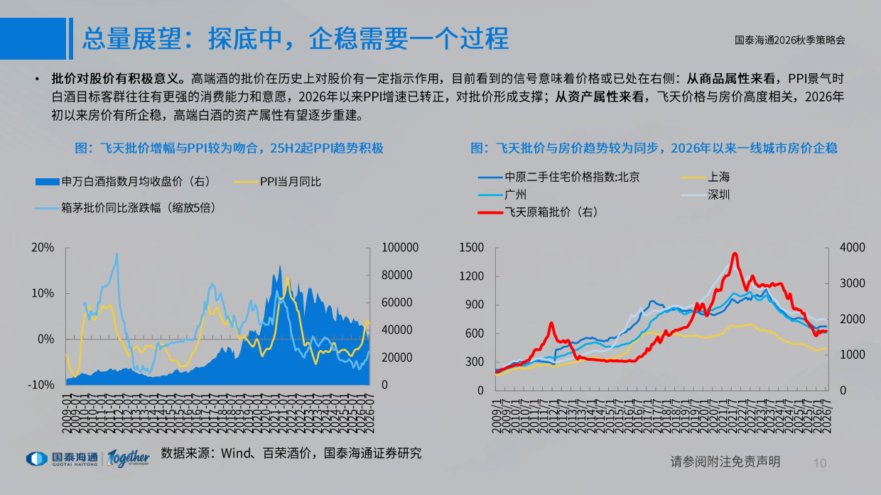 食品饮料行业2026年秋季投资策略：底部显现，价值凸显-国泰海通.pdf_第10页