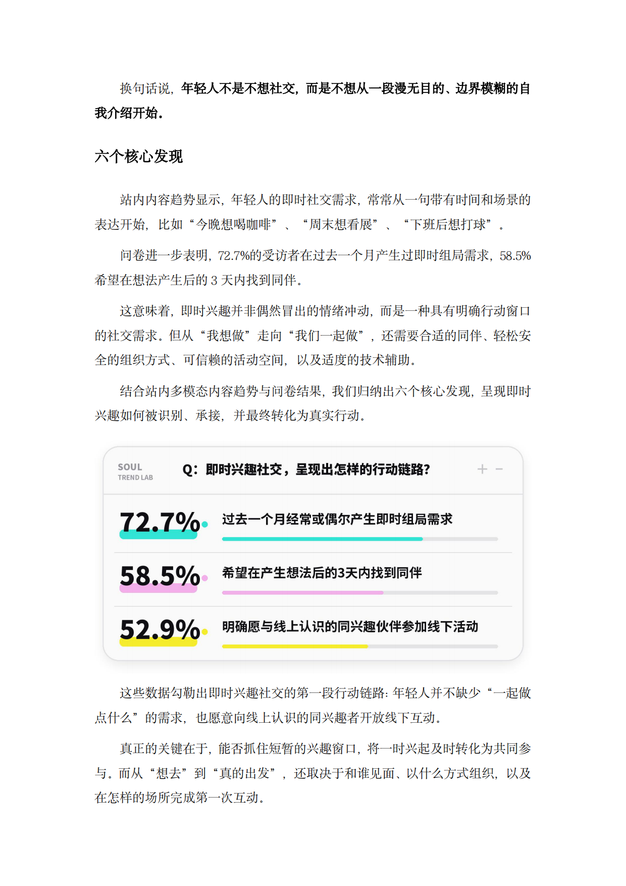 2026年轻人即时兴趣社交趋势报告-soul.pdf_第4页