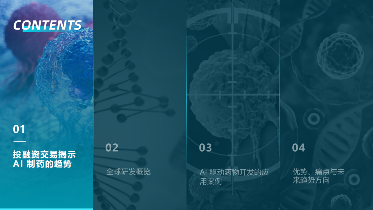 2026年AI制药进入资产兑现时代-从融资复苏到BD放量AI制药进入结果验证阶段-丁香园Insight.pdf_第6页