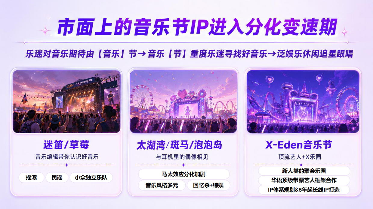 2026湖北广电XEDEN乐园招商方案武汉.pdf_第10页