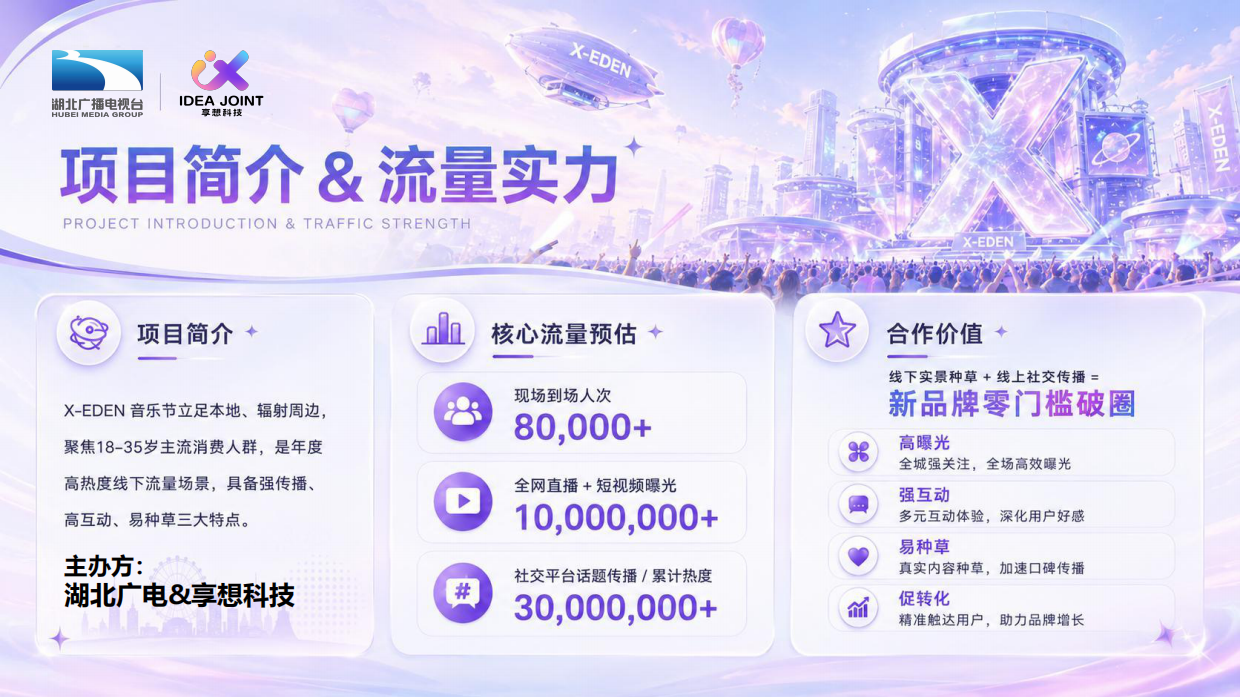 2026湖北广电XEDEN乐园招商方案武汉.pdf_第2页