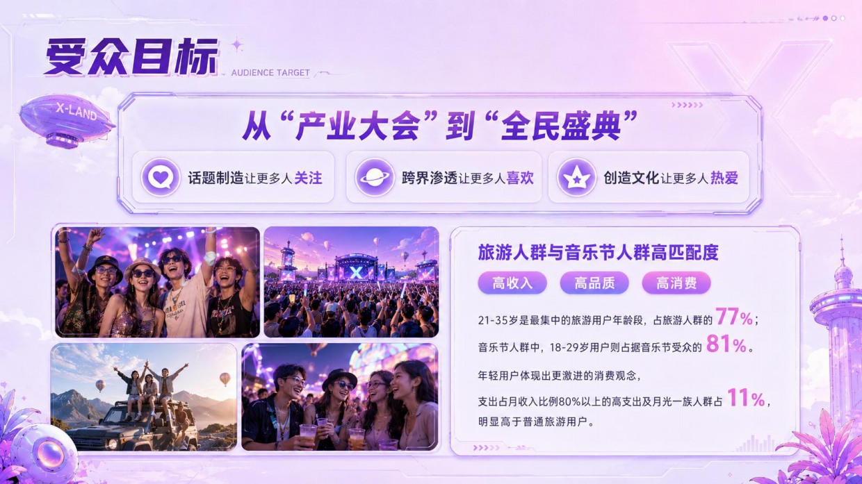2026湖北广电XEDEN乐园招商方案武汉.pdf_第6页