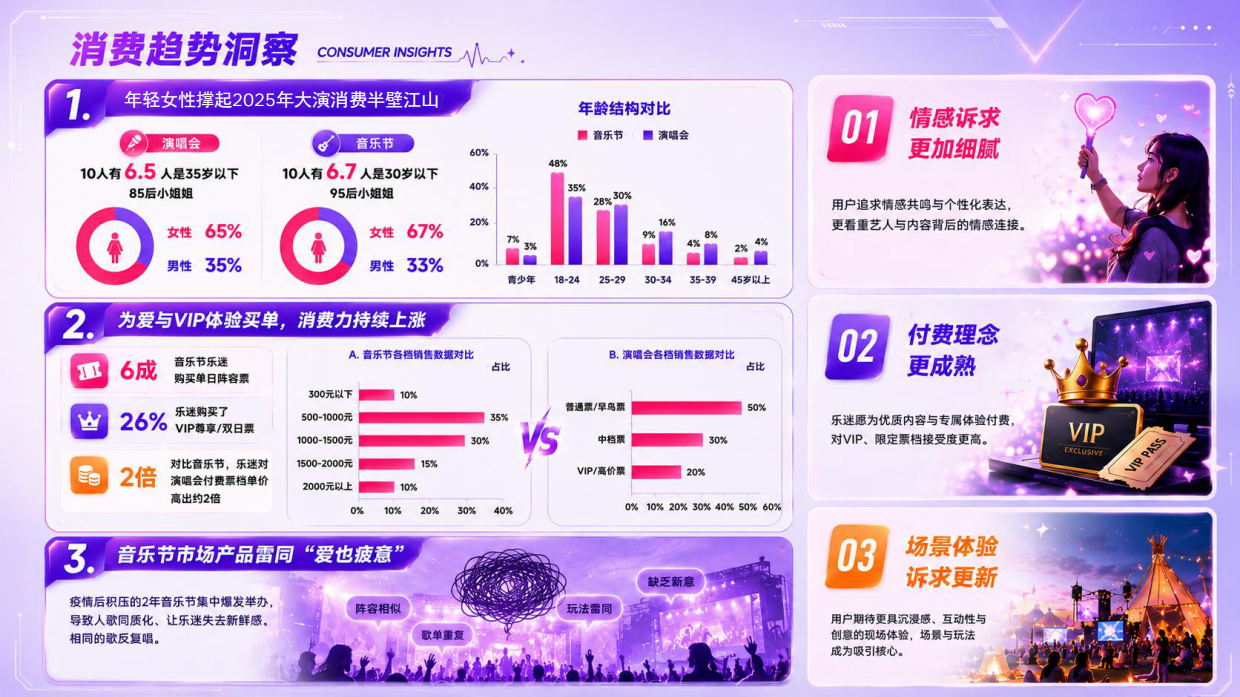 2026湖北广电XEDEN乐园招商方案武汉.pdf_第7页