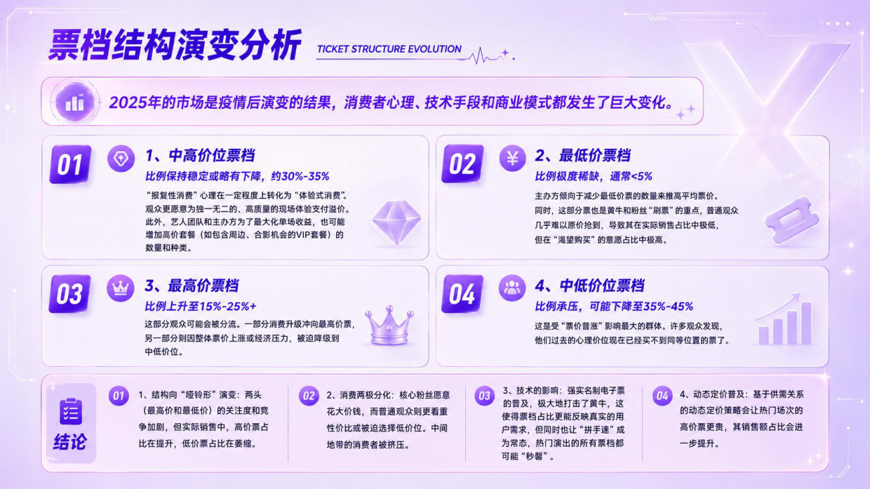 2026湖北广电XEDEN乐园招商方案武汉.pdf_第9页