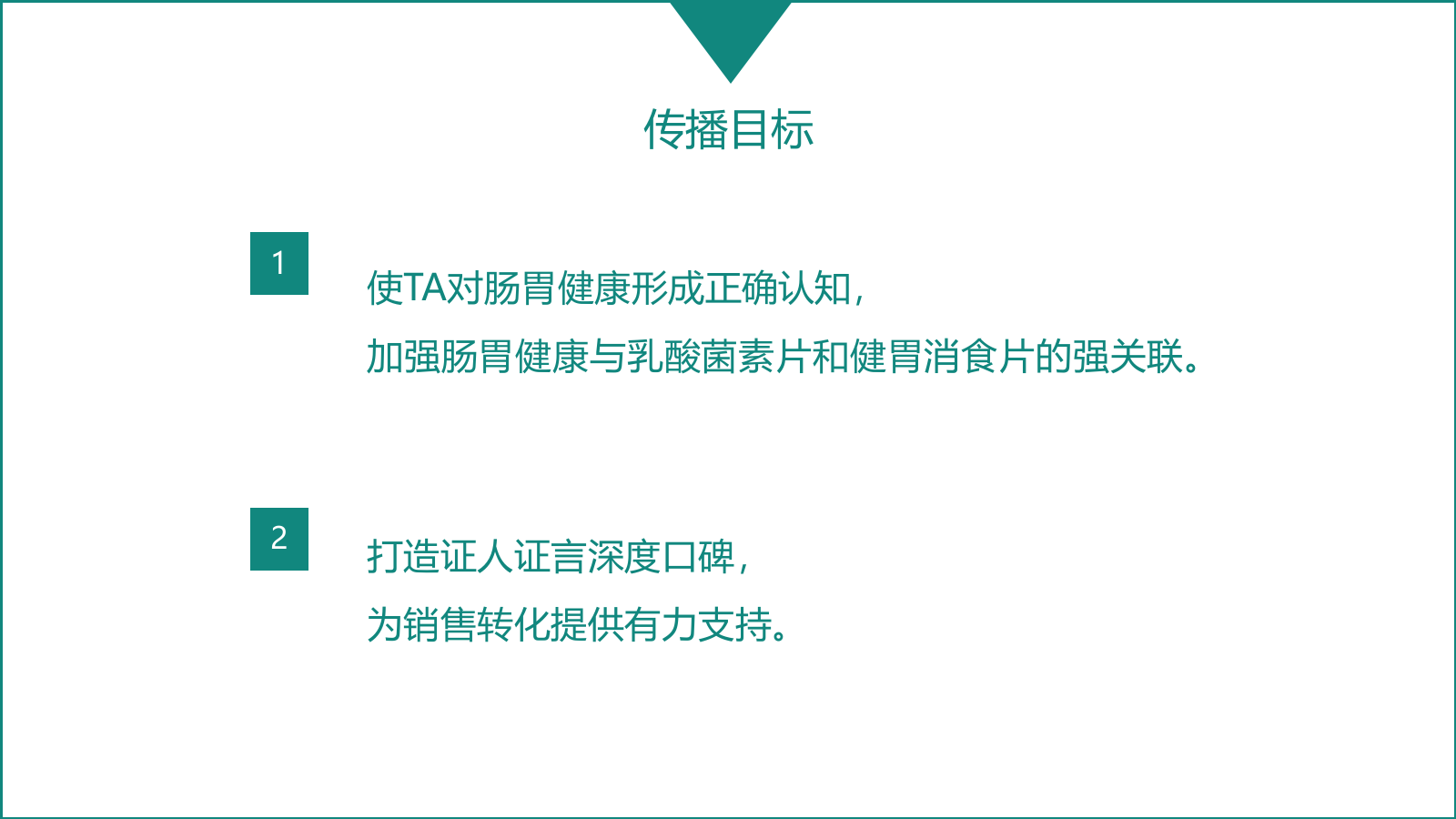 2022乳酸菌素片健胃消食片双品抖音营销策略规划.pptx_第2页