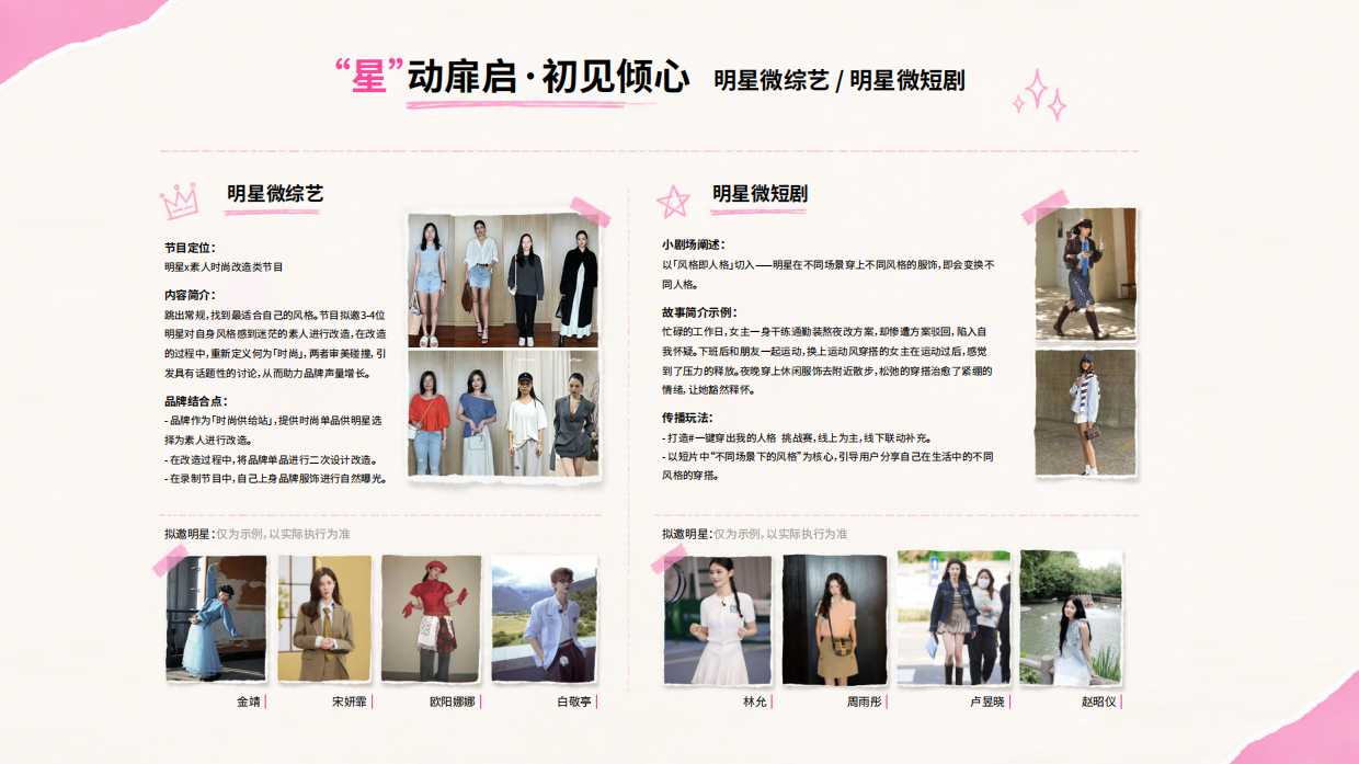 2026天生“星”动-招商手册.pdf_第7页
