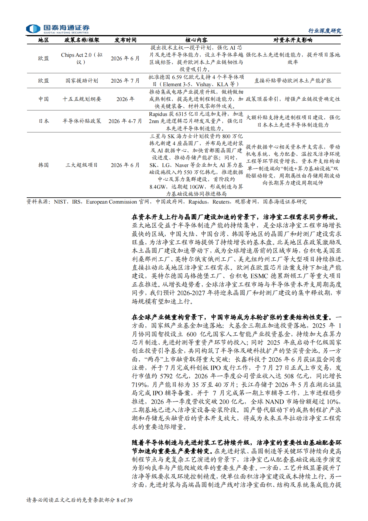 2026半导体洁净室市场空间、竞争格局、投资策略-国泰海通.pdf_第8页