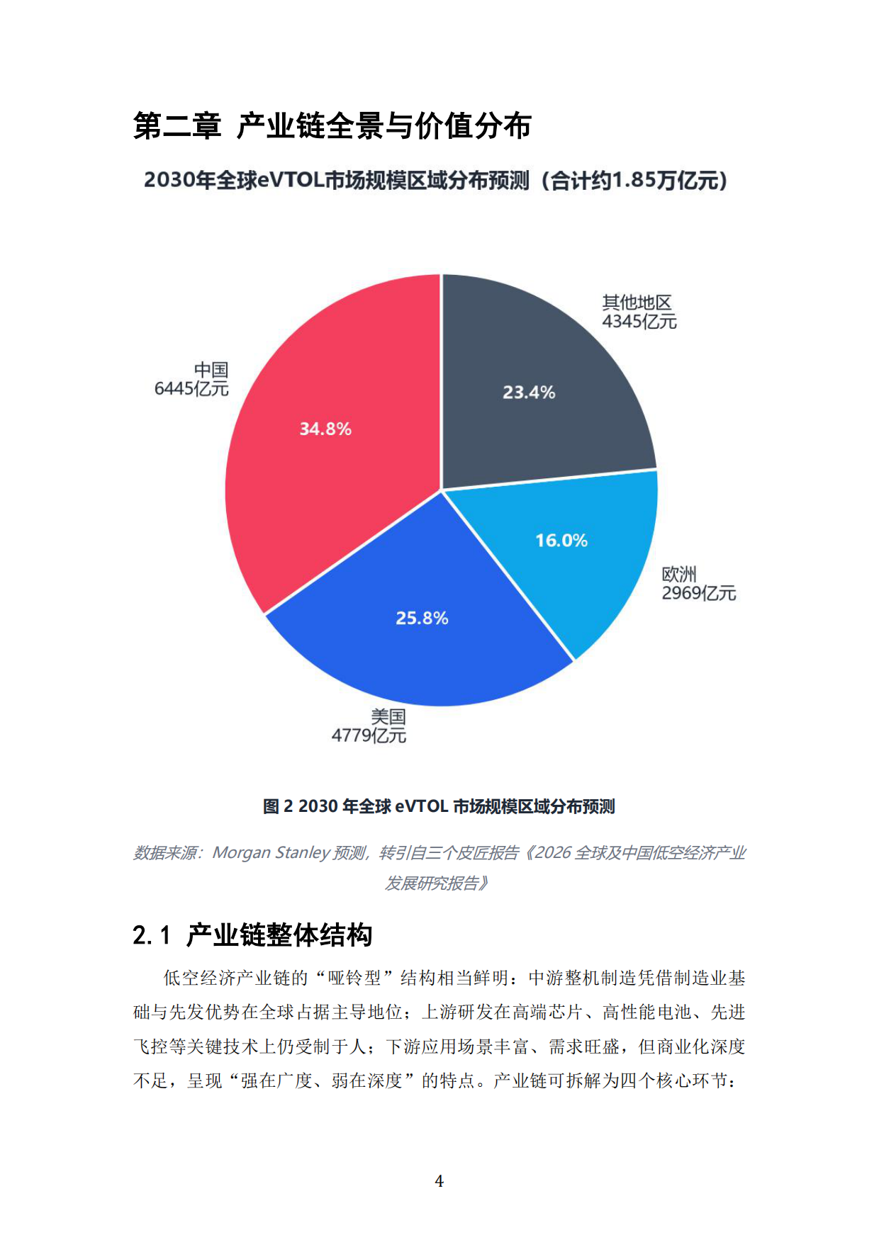 2026低空经济投资价值：载人eVTOL与工业级无人机商业化节奏与估值体系-中科泰合×产研智观.pdf_第9页