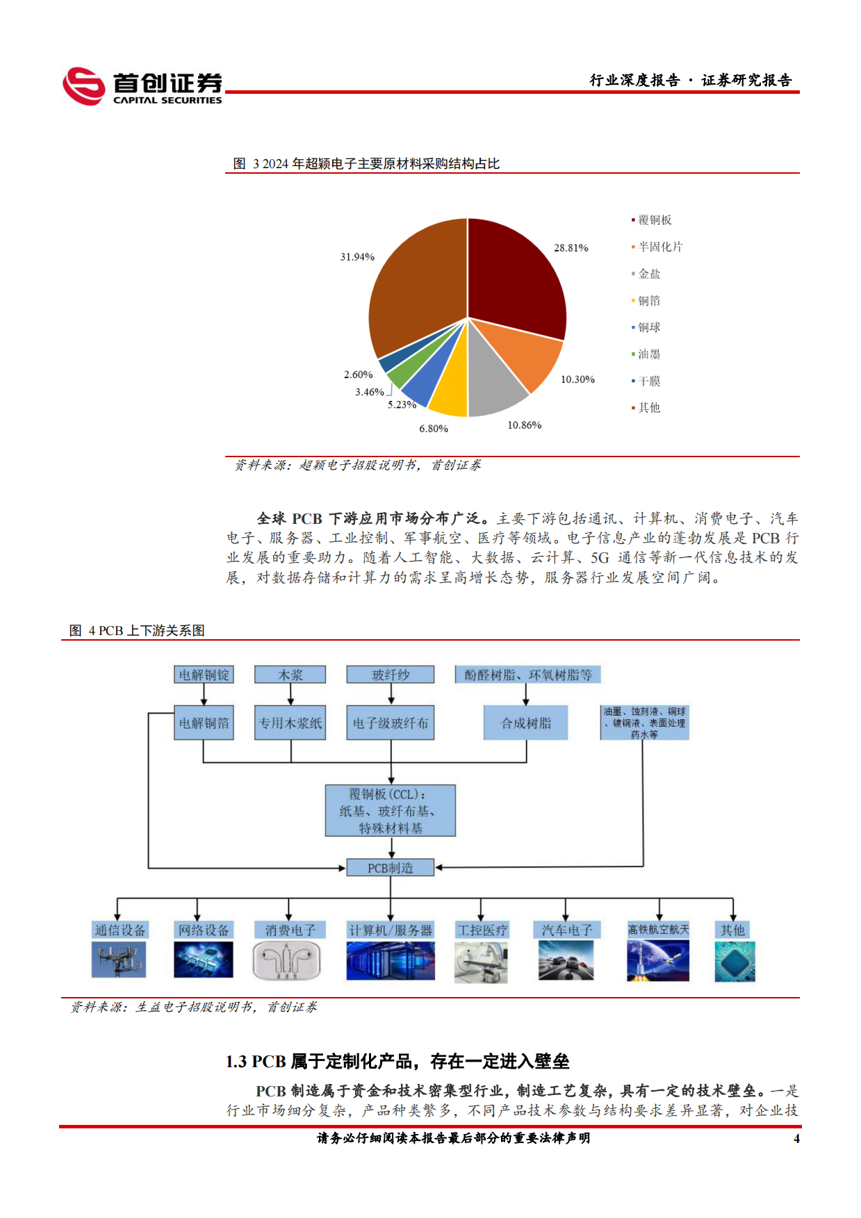 2026电子行业深度报告：AI算力浪潮起，PCB迎结构性机遇-首创证券.pdf_第7页