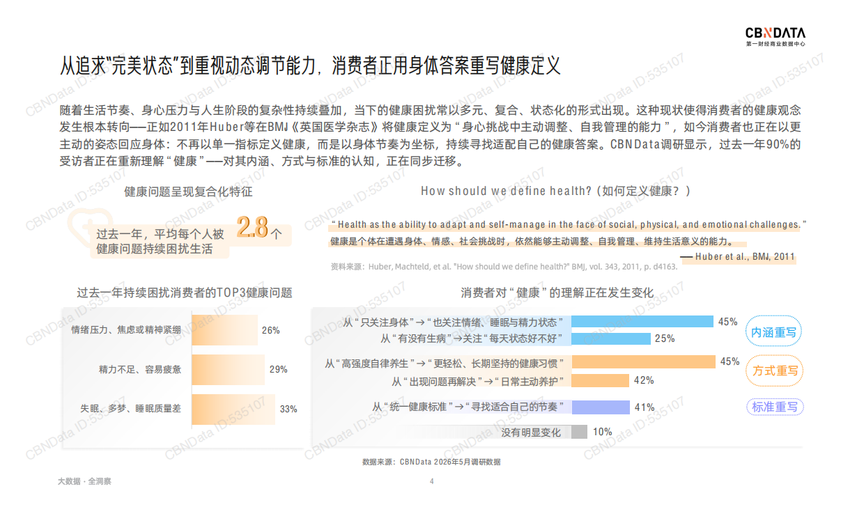 2026健康生活消费趋势报告-第一财经商业数据中心.pdf_第4页