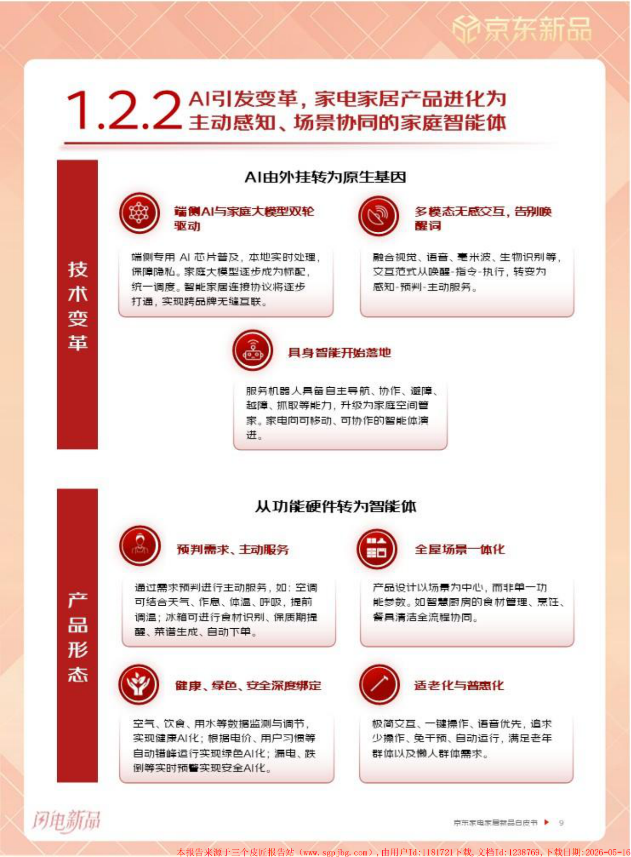 2026年京东家电家居新品白皮书-京东.pdf_第10页