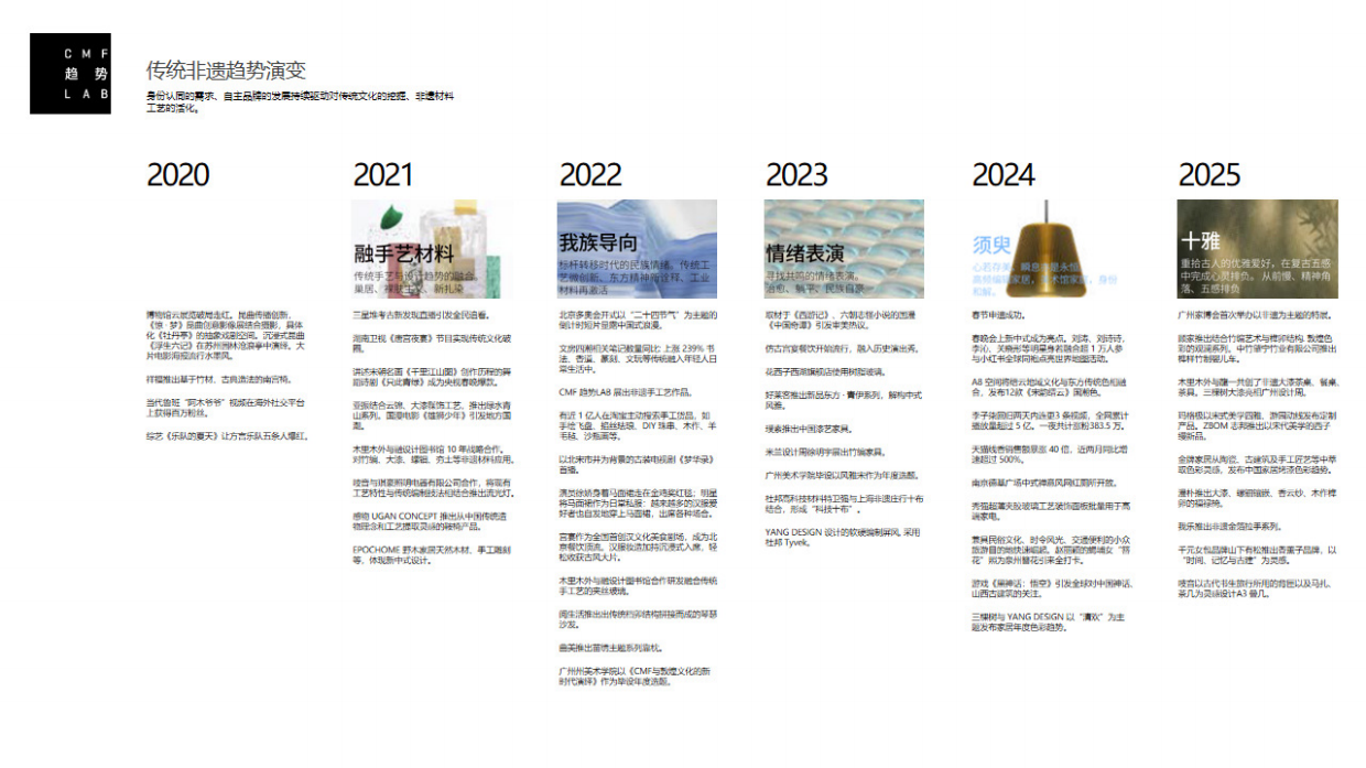 2026年中国家居CMF设计趋势报告-YANG DESIGN.pdf_第6页