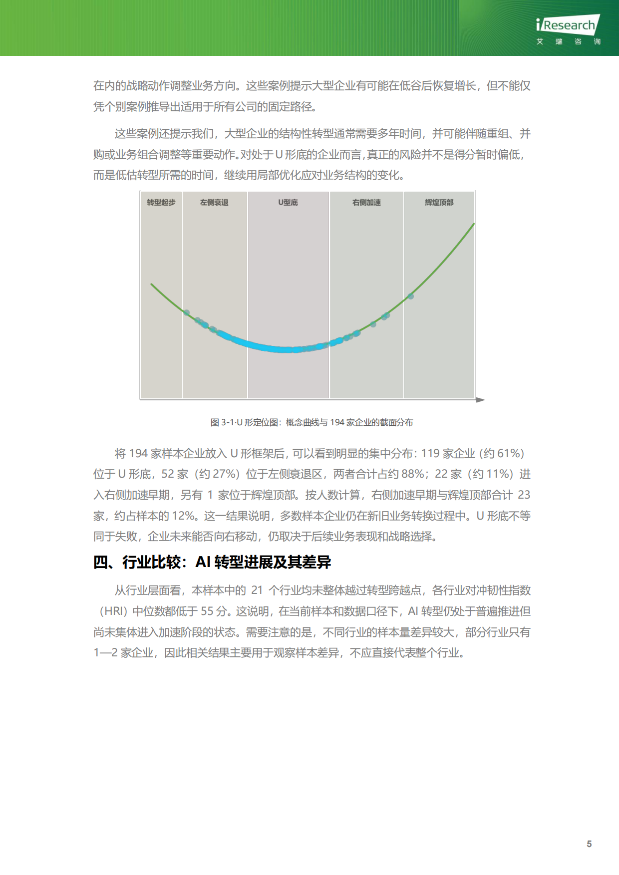 2026企业AI转型韧性-全球视角先行报告-艾瑞咨询.pdf_第6页