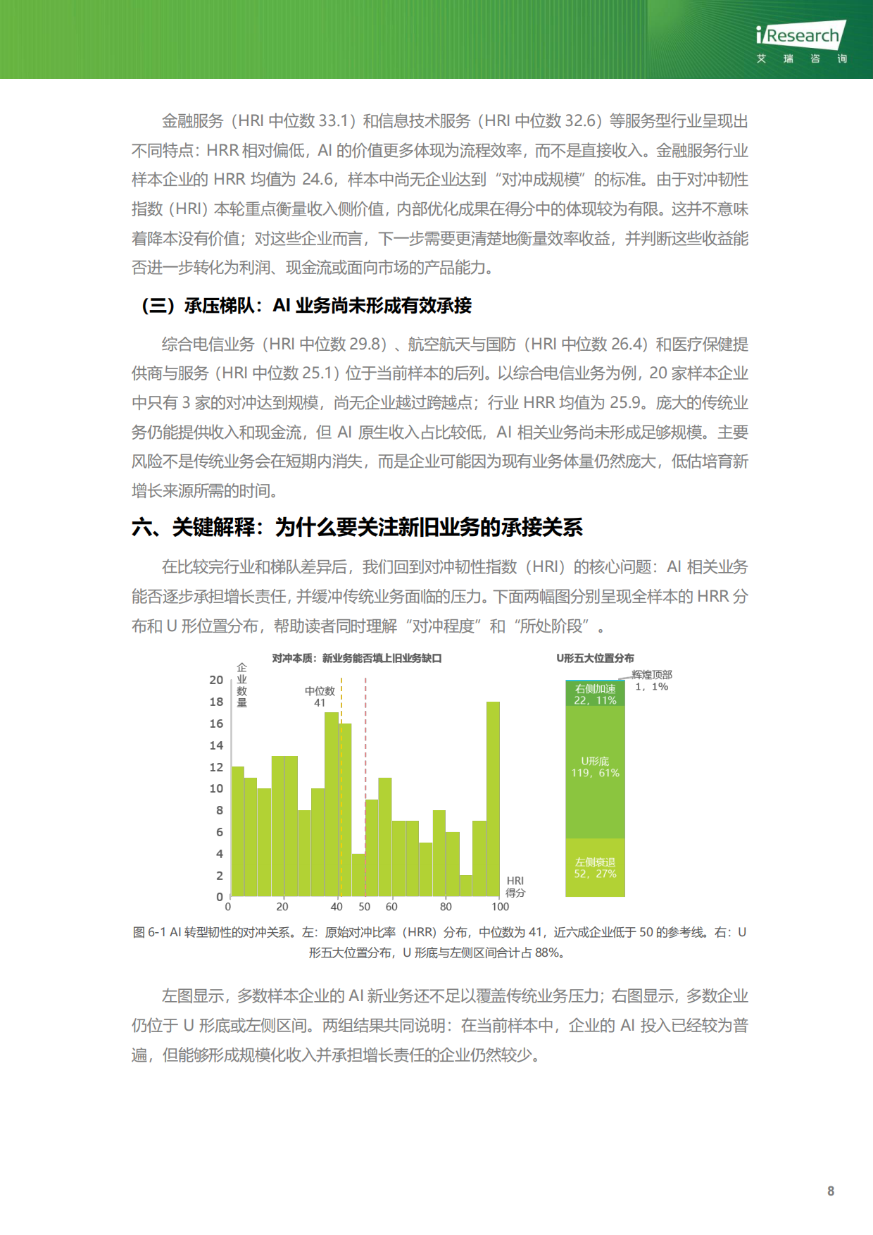 2026企业AI转型韧性-全球视角先行报告-艾瑞咨询.pdf_第9页