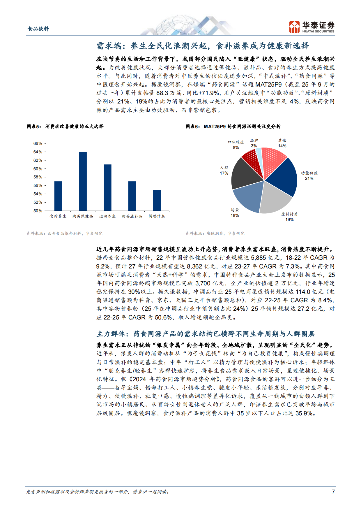 2026食品饮料行业专题研究：养生粉，药食同源风潮下的黄金赛道-华泰证券.pdf_第7页