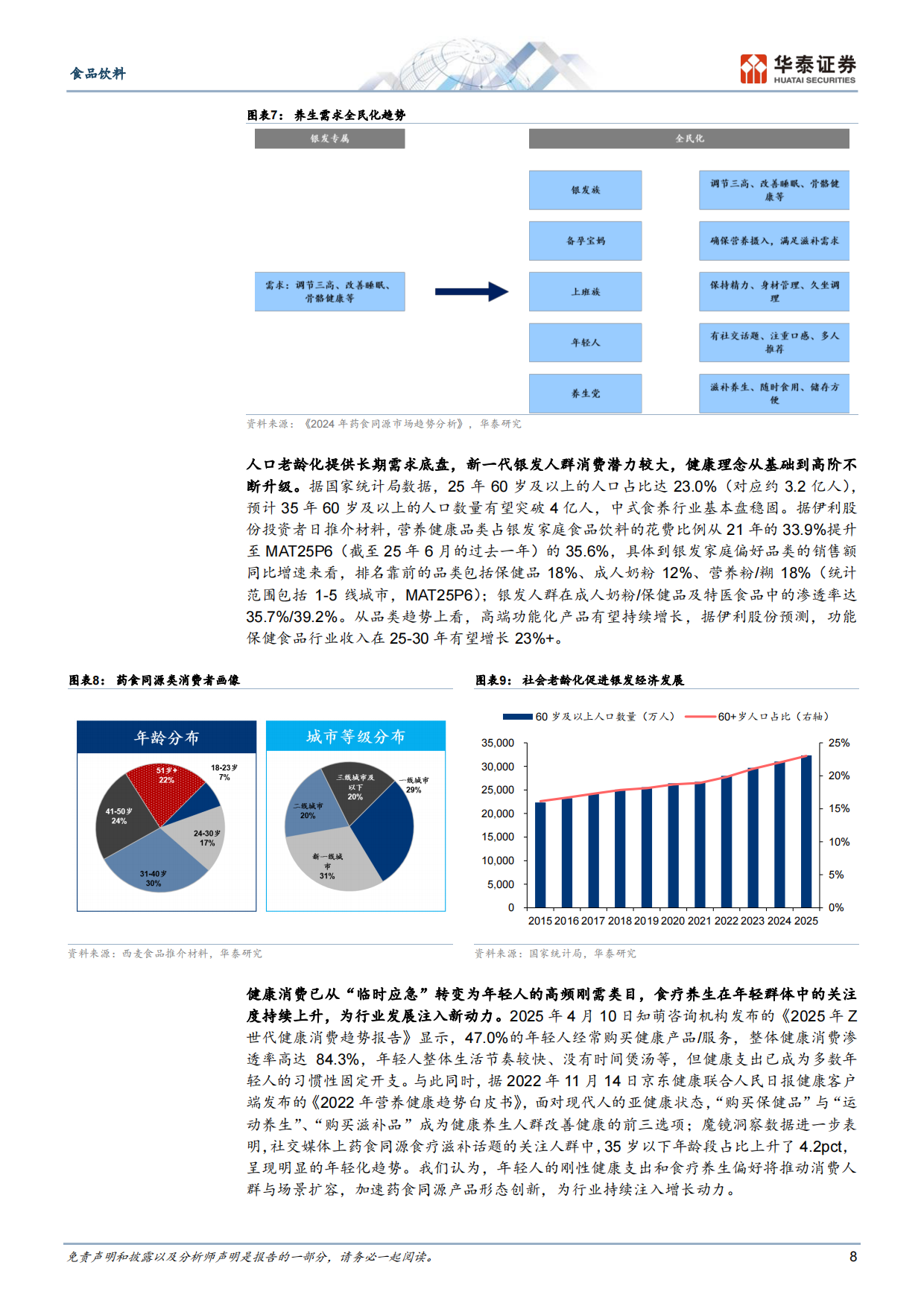 2026食品饮料行业专题研究：养生粉，药食同源风潮下的黄金赛道-华泰证券.pdf_第8页