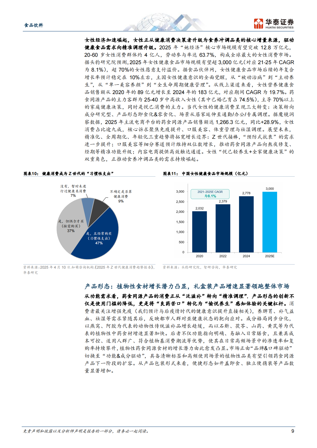 2026食品饮料行业专题研究：养生粉，药食同源风潮下的黄金赛道-华泰证券.pdf_第9页