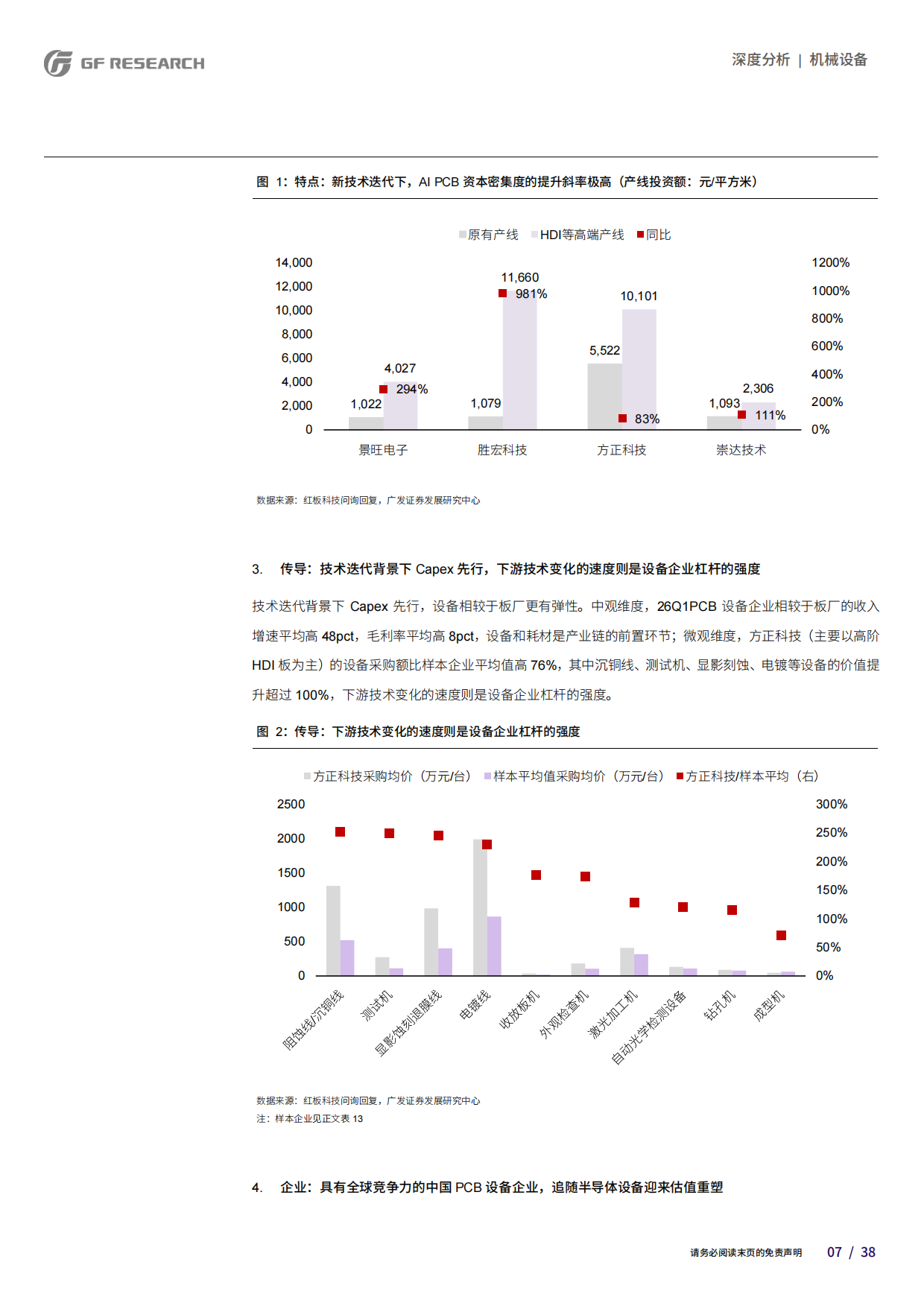 2026AI珠峰系列十三-PCB设备的半导体化——挑战物理极限的工艺革命-广发.pdf_第7页
