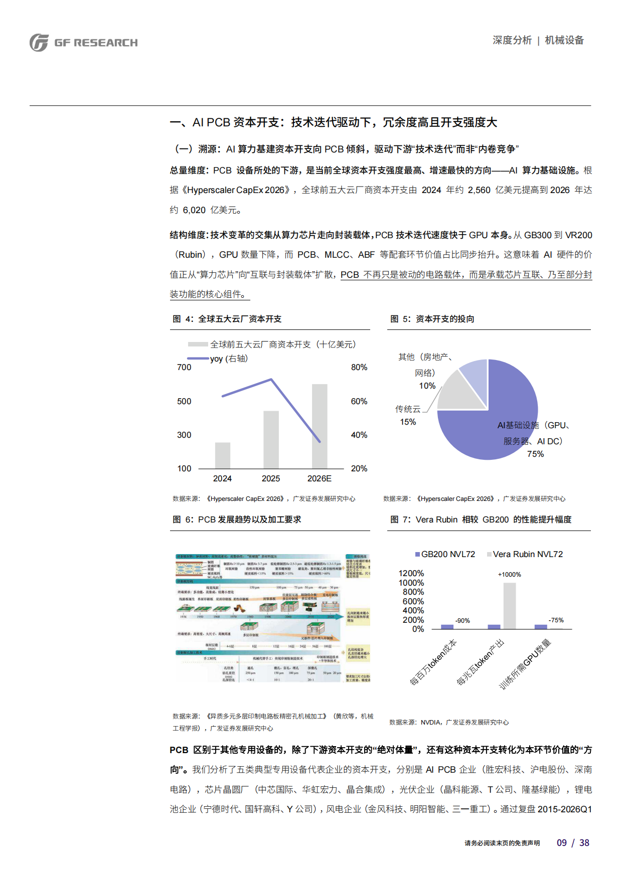 2026AI珠峰系列十三-PCB设备的半导体化——挑战物理极限的工艺革命-广发.pdf_第9页