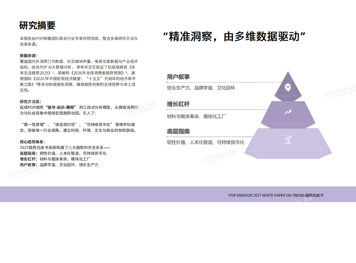 2027趋势白皮书（上）-POP趋势家居.pdf_第3页