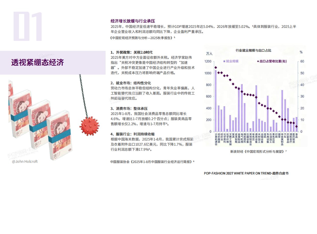 2027趋势白皮书（上）-POP趋势家居.pdf_第7页