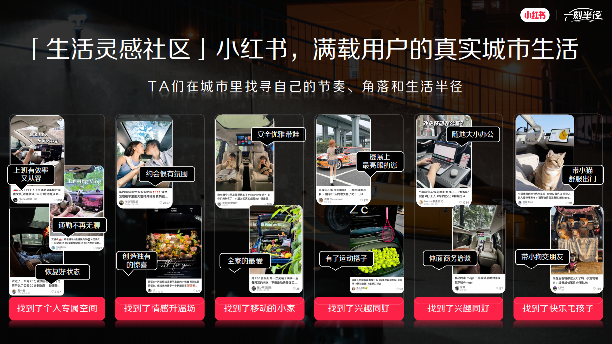 2026小红书一刻半径招商通案.pdf_第3页