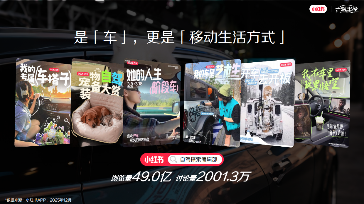 2026小红书一刻半径招商通案.pdf_第5页