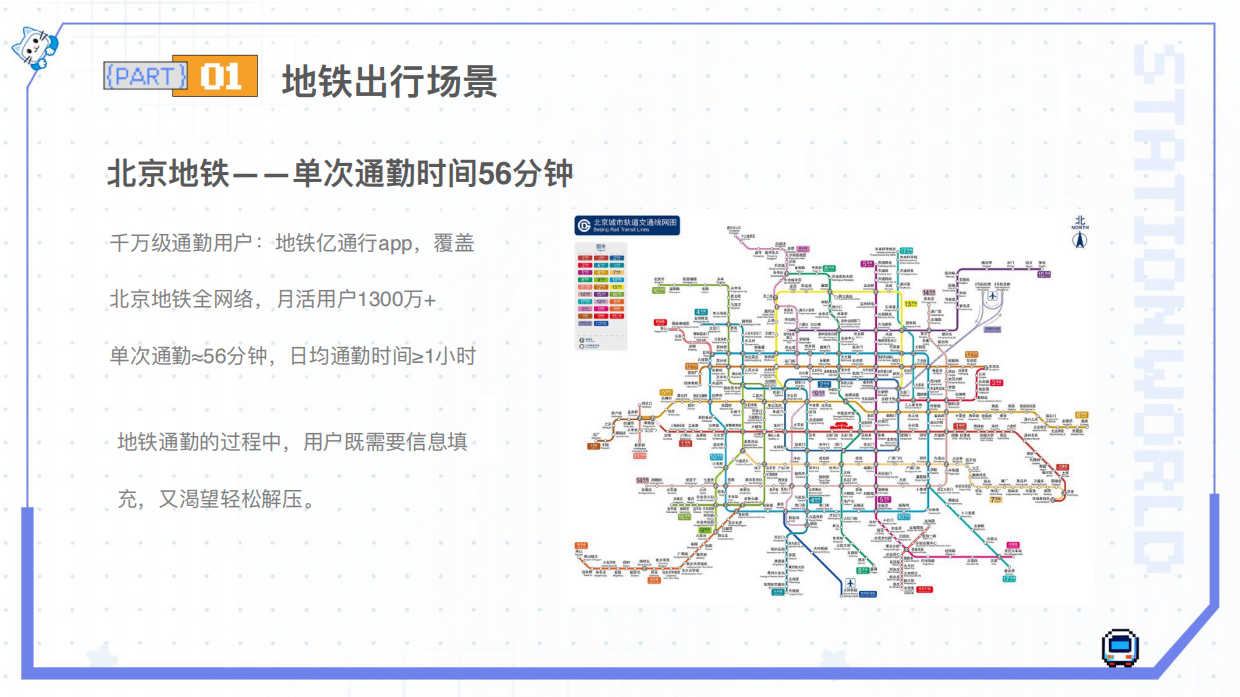 2026北京地铁亿通行文旅IP站点互动营销方案.pdf_第6页