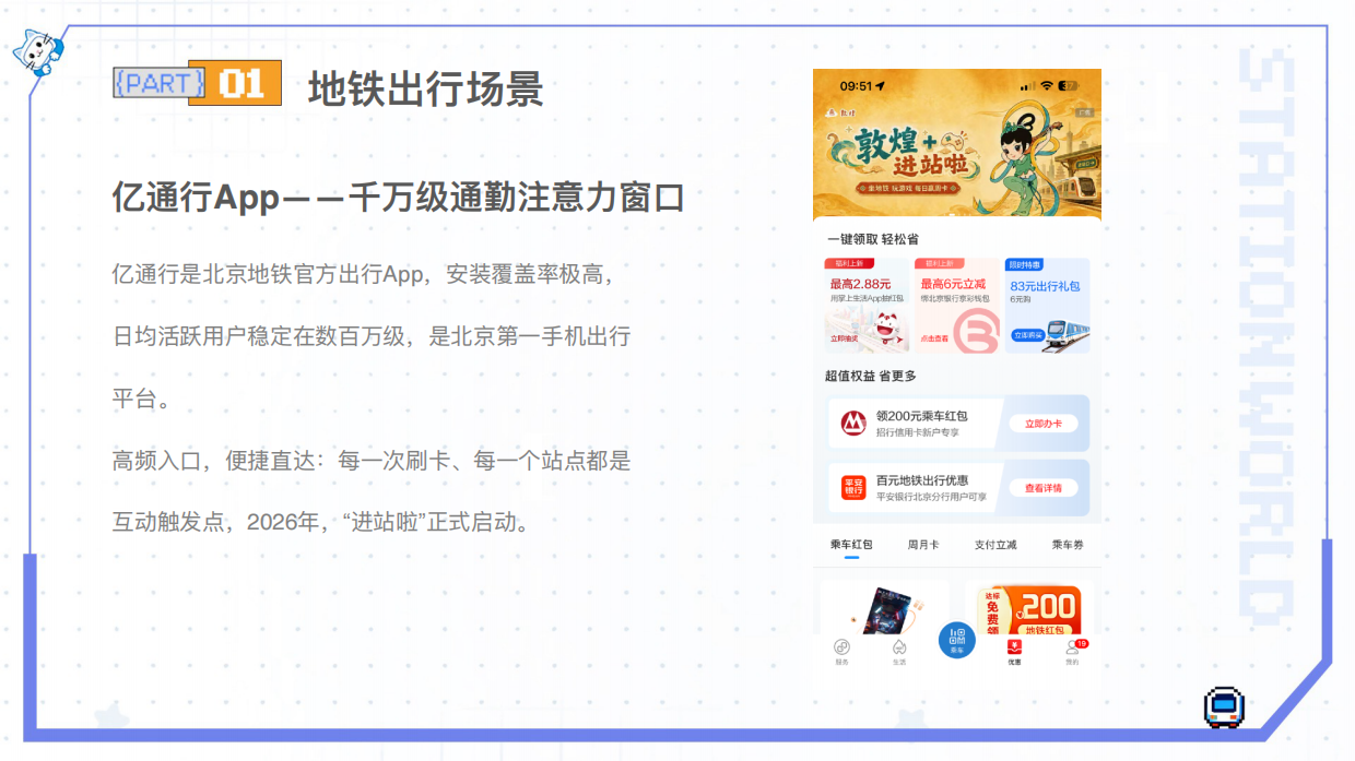 2026北京地铁亿通行文旅IP站点互动营销方案.pdf_第7页
