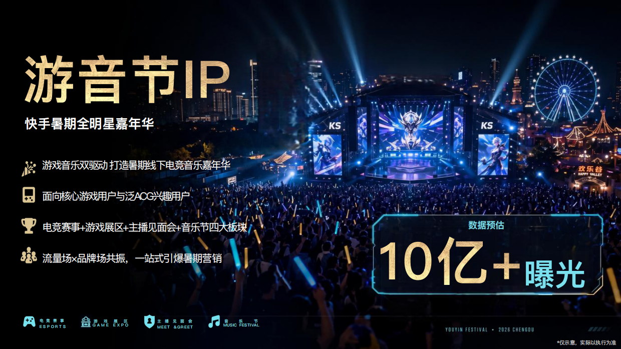 2026快手夏日游音节招商方案.pdf_第3页
