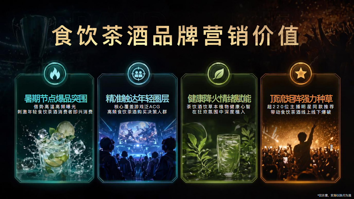 2026快手夏日游音节招商方案.pdf_第7页