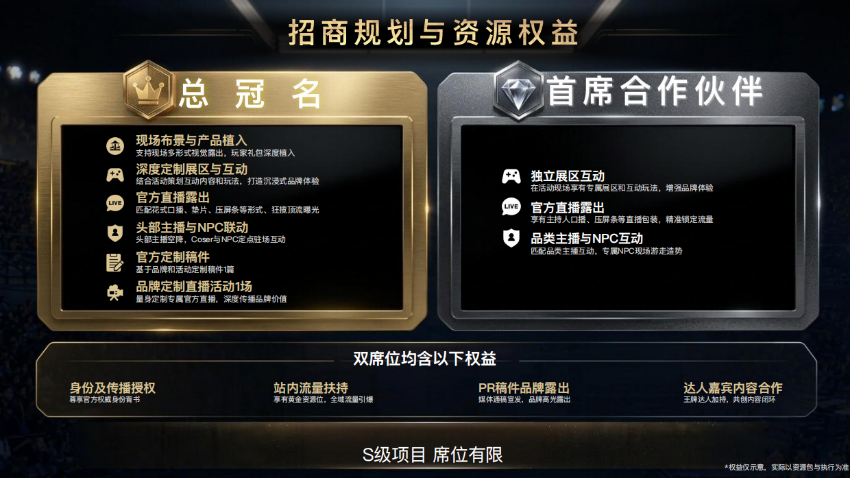 2026快手夏日游音节招商方案.pdf_第9页