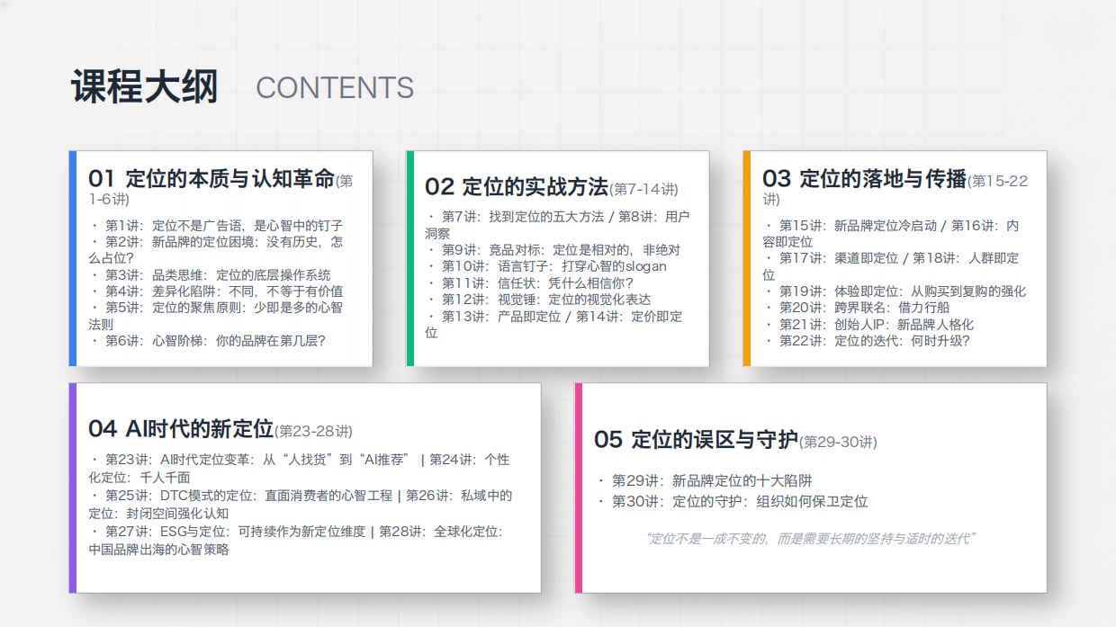 2026AI时代品牌卡位的实战兵法课件分享.pdf_第2页