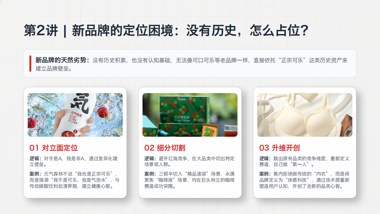 2026AI时代品牌卡位的实战兵法课件分享.pdf_第6页