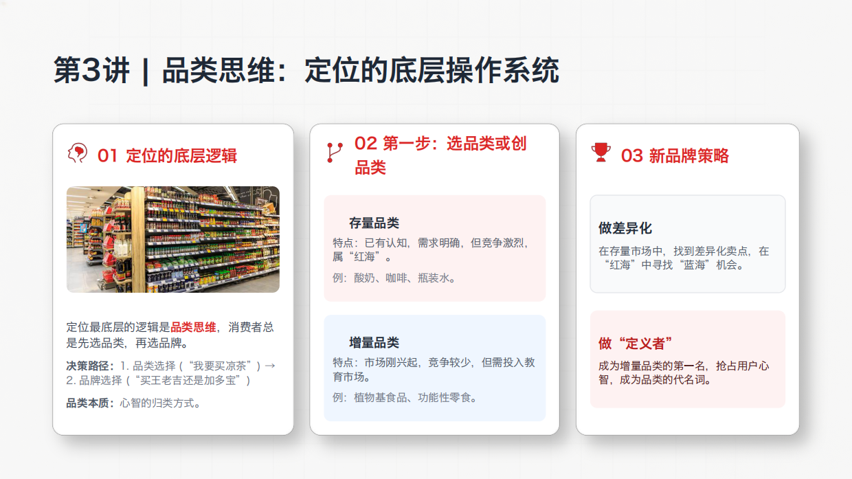2026AI时代品牌卡位的实战兵法课件分享.pdf_第8页