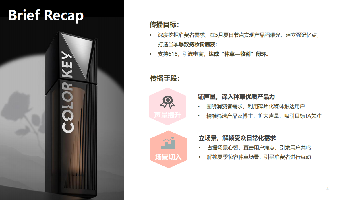 colorkey黑魔方粉底液小红书种草.pdf_第4页
