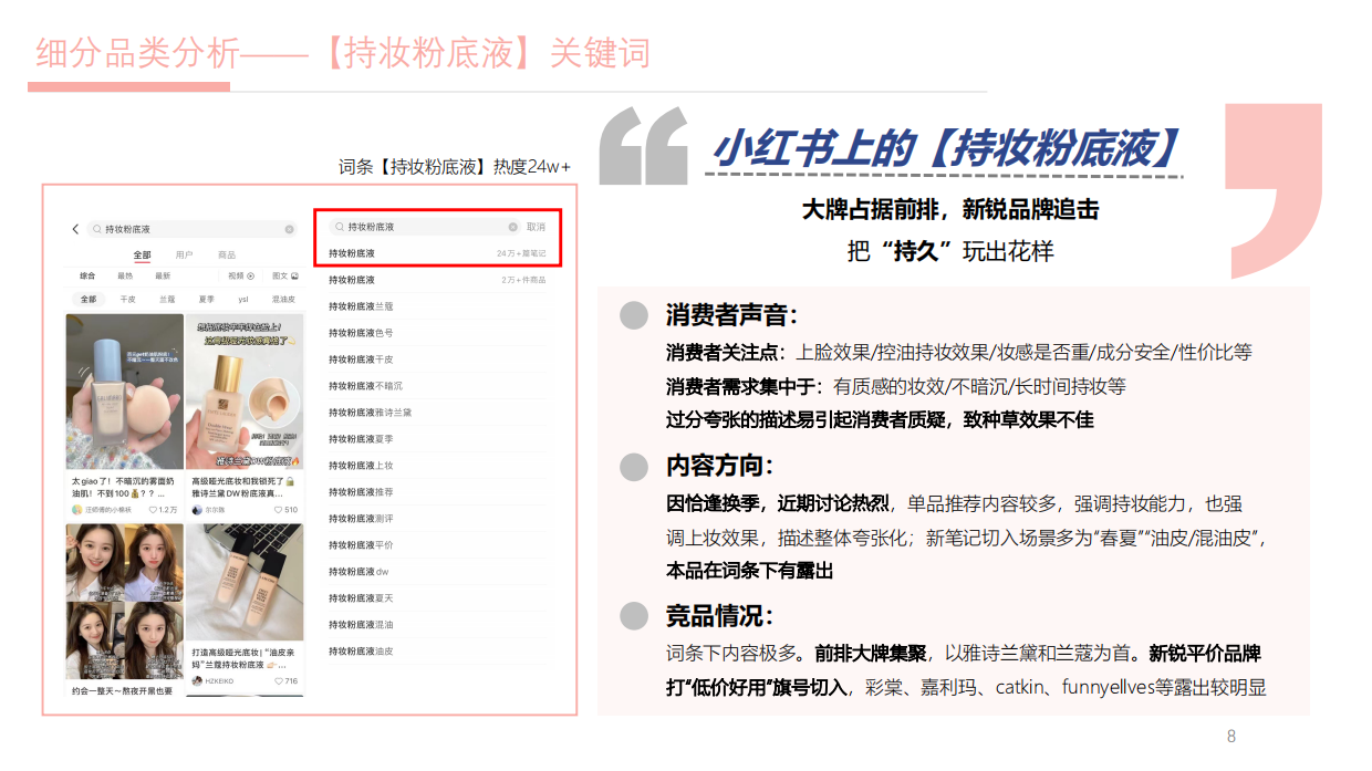 colorkey黑魔方粉底液小红书种草.pdf_第8页