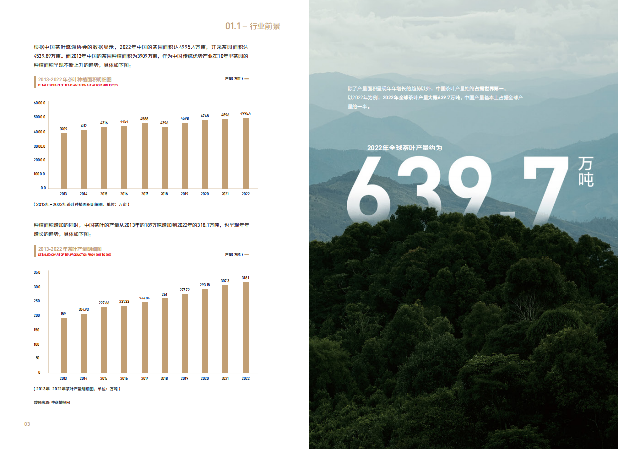 小罐茶招商手册品牌加盟.pdf_第6页