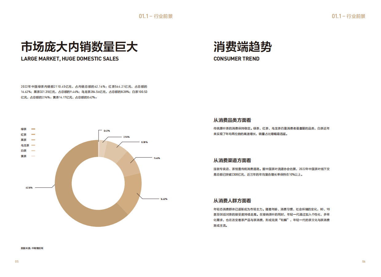 小罐茶招商手册品牌加盟.pdf_第7页